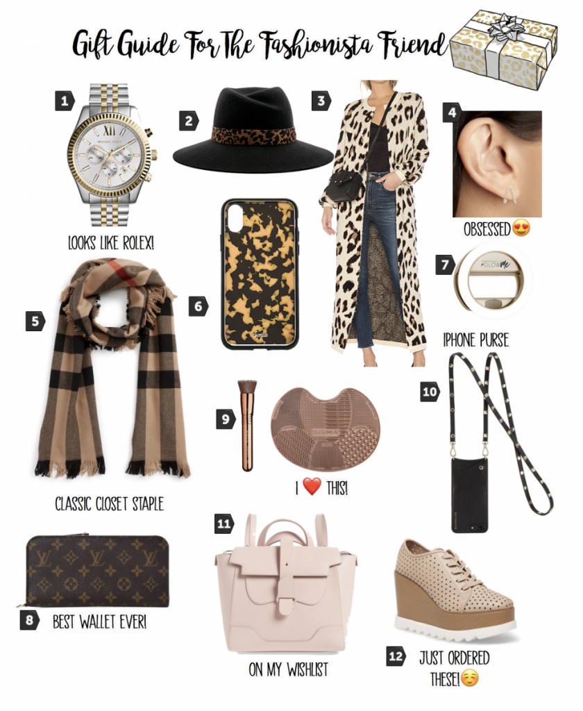 Fashionistas Gift Guide | The Sweetest Thing