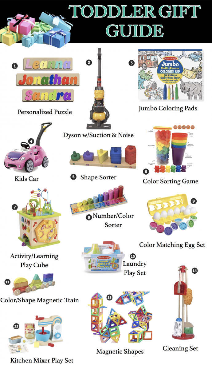 TODDLER MUST HAVES - Katie Did What  Toddler boy gifts, Best toddler  gifts, Toddler essentials