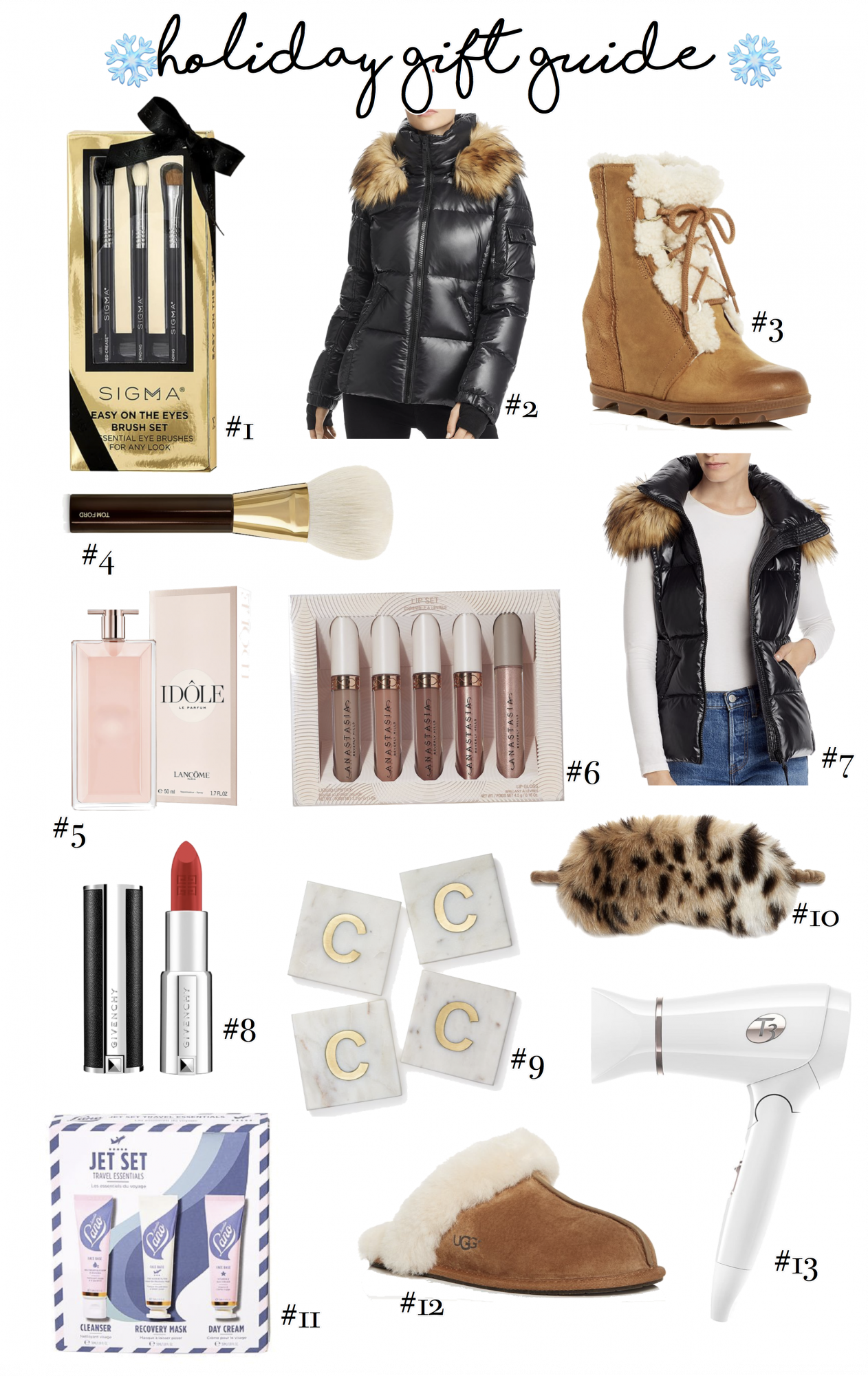 Holiday Gift Guide: 13 Best Gifts for Her featured by top US life and style blogger, Emily Gemma of The Sweetest Thing