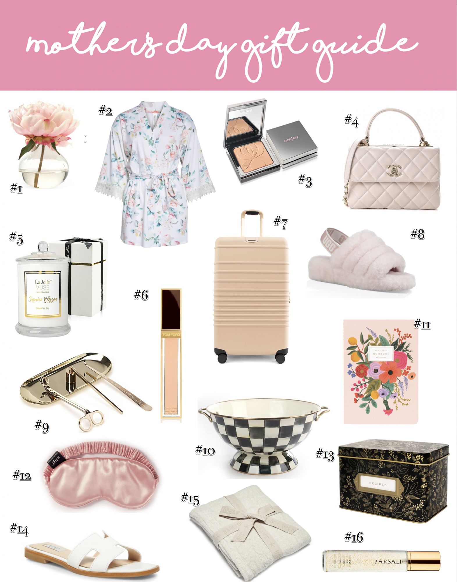 Gift Guide for Mom