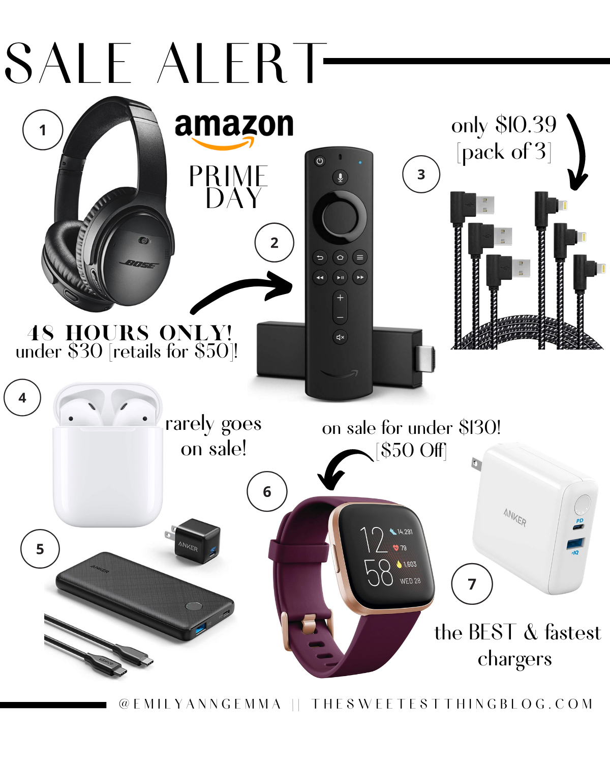 Prime Day by popular US life and style blog, The Sweetest Thing: collage image of Bose head phones, Airpods, Amazon Fire Stick, Anker charger, Anker power strip, Anker power cords, Fit Bit Versa. 