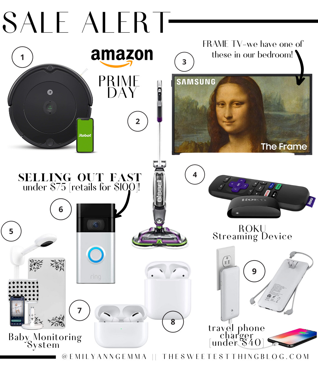 AMAZON Prime Day Deals 2022, Amazon Prime Day electronics, Amazon Prime Day Must Haves 2022, Emily Ann Gemma